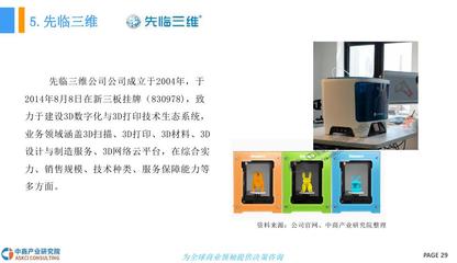 3D打印基礎(chǔ)材料銷售指南