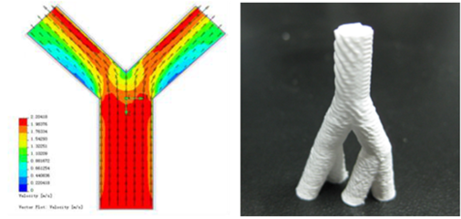 Wiiboox MAM 3D打印機(jī) 報(bào)價(jià)、圖片、打印材料與生物3D打印應(yīng)用全解析